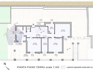 Planimetria