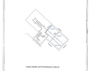 Planimetria
