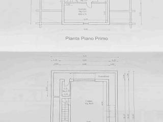 Planimetria