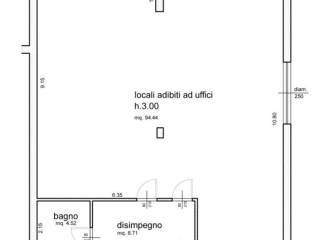 Planimetria
