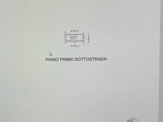 Planimetria
