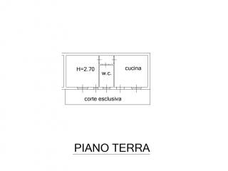 Planimetria
