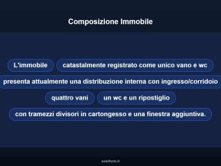 Altro