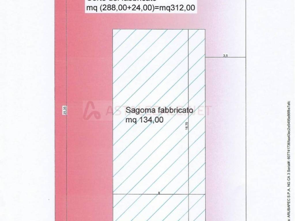 Planimetria
