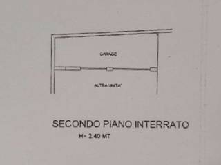 Planimetria