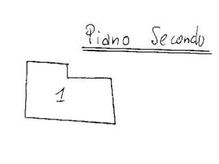 Planimetria