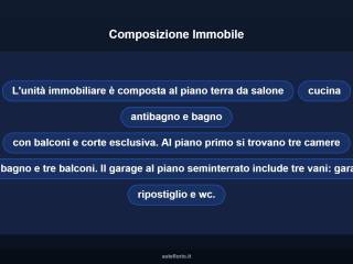 Altro
