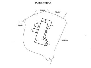 Planimetria