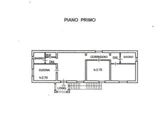 Planimetria