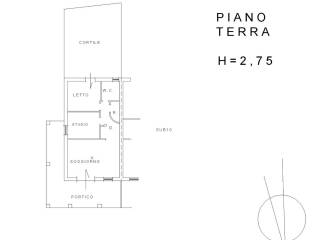 Planimetria