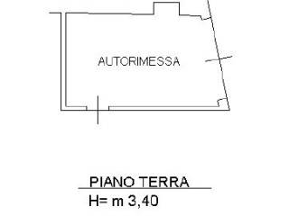 Planimetria
