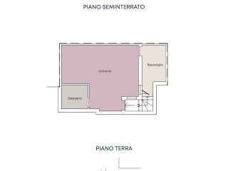 Planimetria