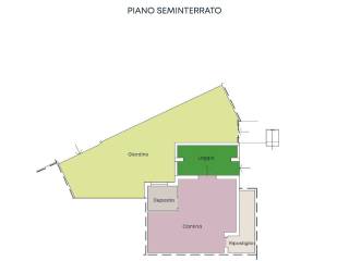Planimetria