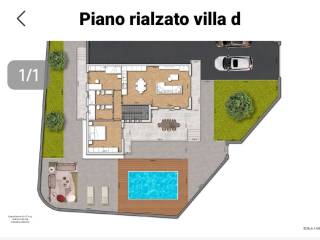Planimetria