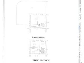 Planimetria