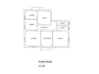 Planimetria