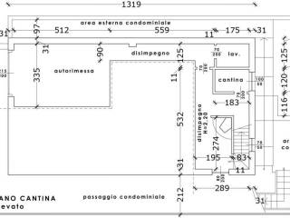 Planimetria