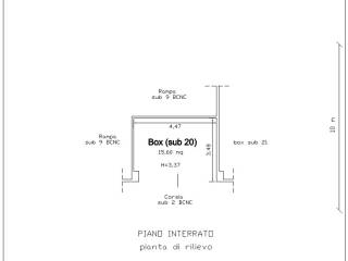 Planimetria