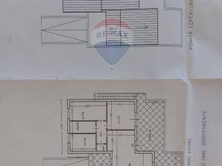 Planimetria
