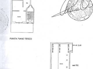 Planimetria