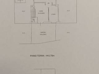Planimetria