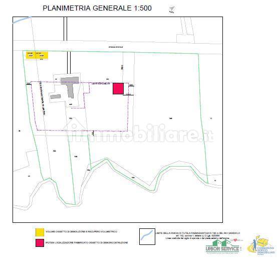 Planimetria