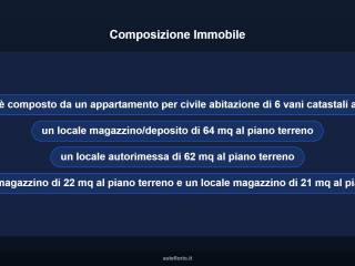 Altro