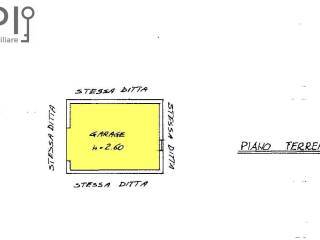 Planimetria
