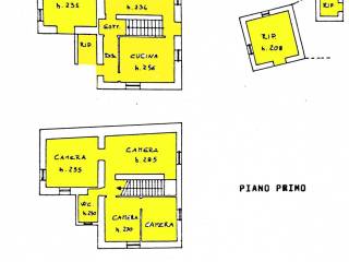 Planimetria