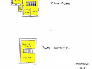 Planimetria