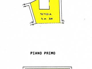 Planimetria