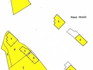 Planimetria