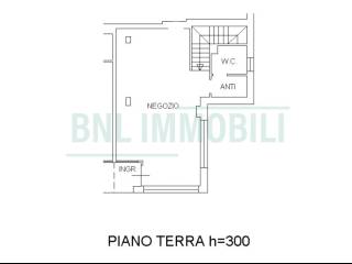 Planimetria