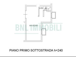 Planimetria