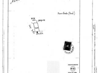 Planimetria