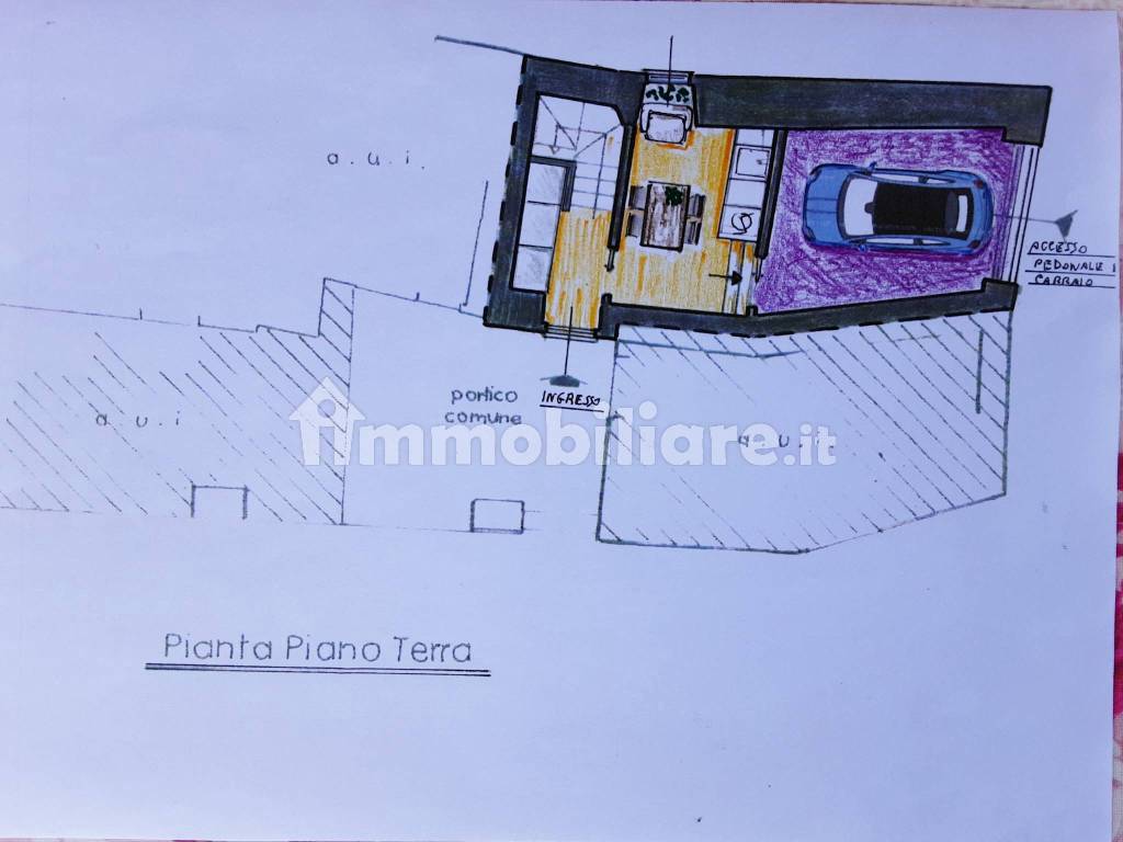 Planimetria
