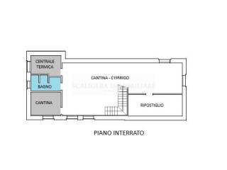 Planimetria