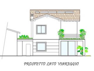 Planimetria
