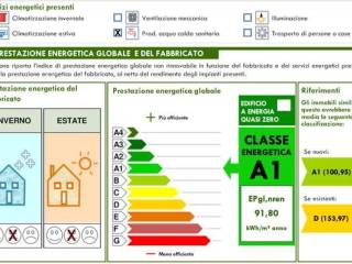 Altro