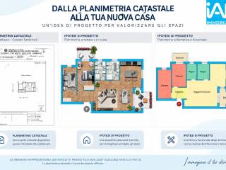 Planimetria