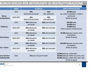 Altro