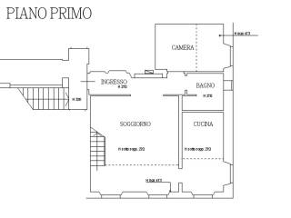 Planimetria