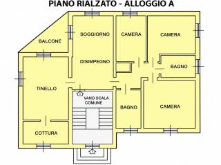 Planimetria