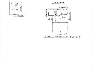 Planimetria
