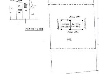 Planimetria