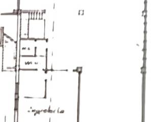 Planimetria