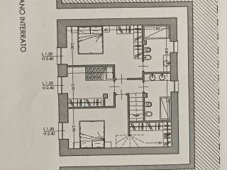 Planimetria