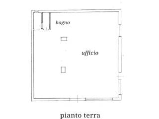 Planimetria