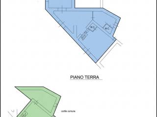 Planimetria