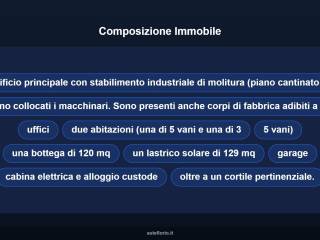 Altro